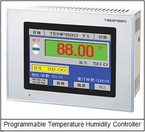 150L โปรแกรมความชื้นอุณหภูมิคงที่เปลี่ยนแปลงอย่างรวดเร็วสูงและต่ำรอบอุณหภูมิห้องทดสอบด้านสิ่งแวดล้อม